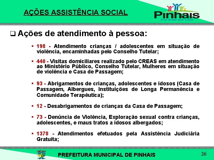 AÇÕES ASSISTÊNCIA SOCIAL q Ações de atendimento à pessoa: § 198 - Atendimento crianças