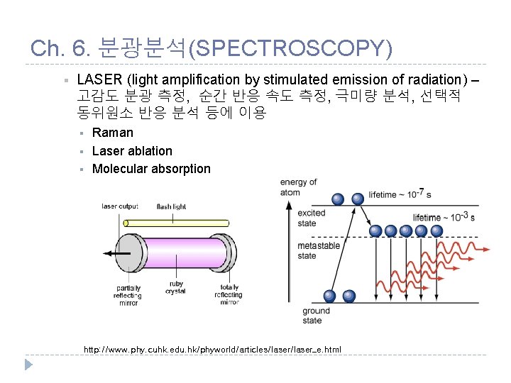 Ch. 6. 분광분석(SPECTROSCOPY) § LASER (light amplification by stimulated emission of radiation) – 고감도