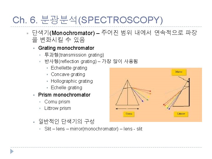 Ch. 6. 분광분석(SPECTROSCOPY) § 단색기(Monochromator) – 주어진 범위 내에서 연속적으로 파장 을 변화시킬 수