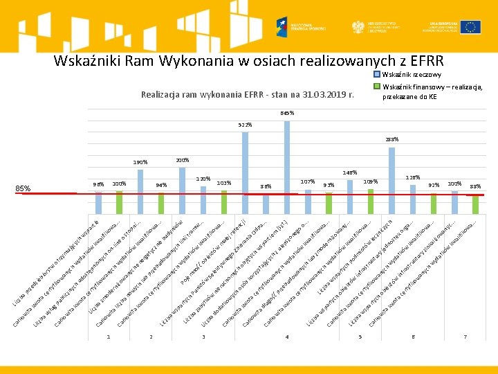1 2 3 4 5 w ita er ac ot 6 h yc w