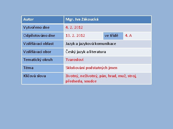 Autor Mgr. Iva Zákoucká Vytvořeno dne 4. 2. 2012 Odpilotováno dne 13. 2. 2012 Autor Mgr. Iva Zákoucká Vytvořeno dne 4. 2. 2012 Odpilotováno dne 13. 2. 2012