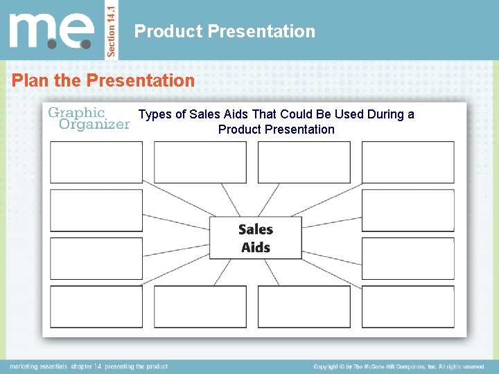 Chapter 14 presenting the product Section 14 1