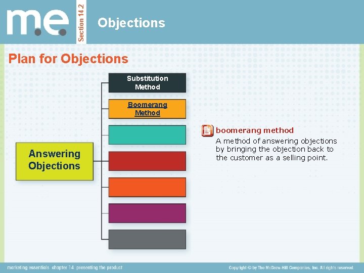 Section 14. 2 Objections Plan for Objections Substitution Method Boomerang Method Answering Objections boomerang