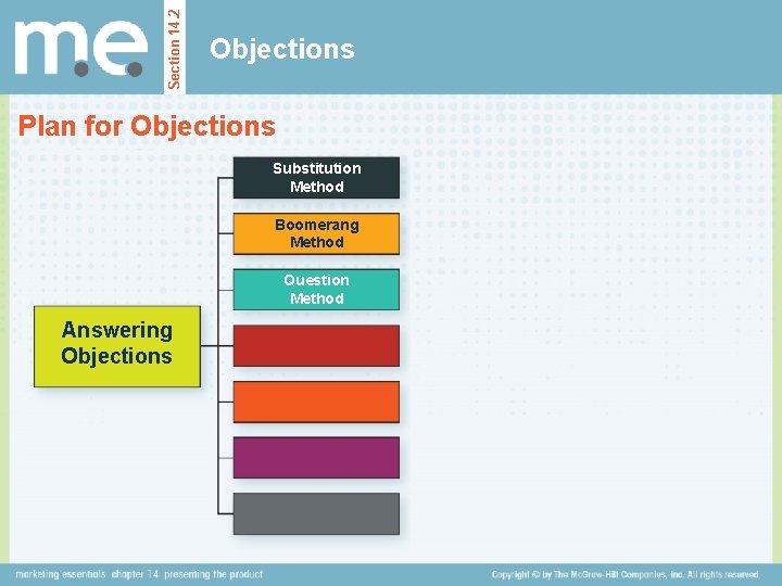 Section 14. 2 Objections Plan for Objections Substitution Method Boomerang Method Question Method Answering