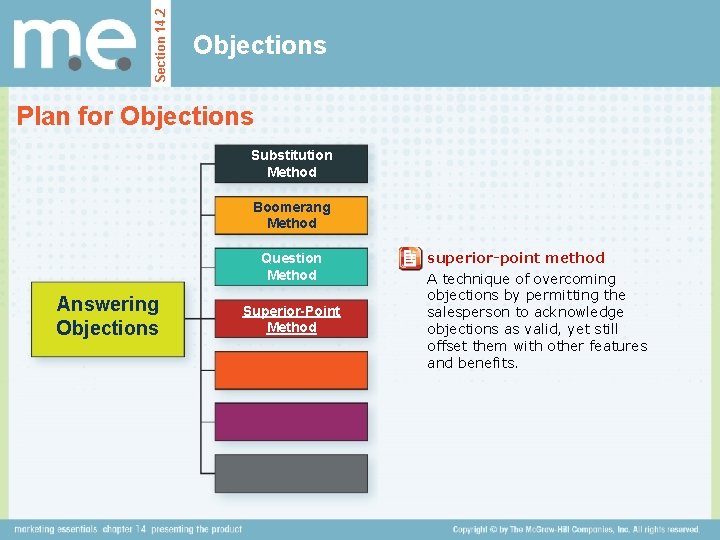 Section 14. 2 Objections Plan for Objections Substitution Method Boomerang Method Question Method Answering