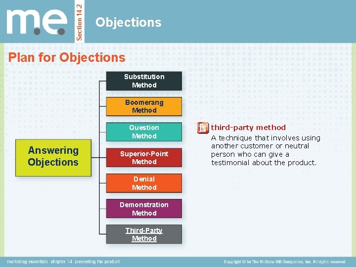 Section 14. 2 Objections Plan for Objections Substitution Method Boomerang Method Question Method Answering
