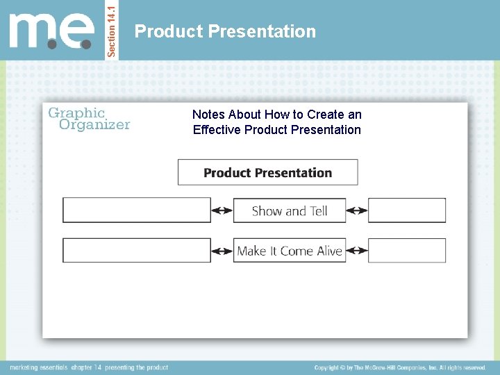 Section 14. 1 Product Presentation Notes About How to Create an Effective Product Presentation