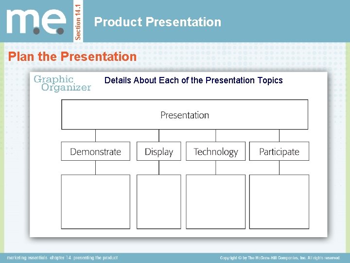 Section 14. 1 Product Presentation Plan the Presentation Details About Each of the Presentation