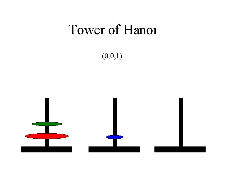 Tower of Hanoi (0, 0, 1) 