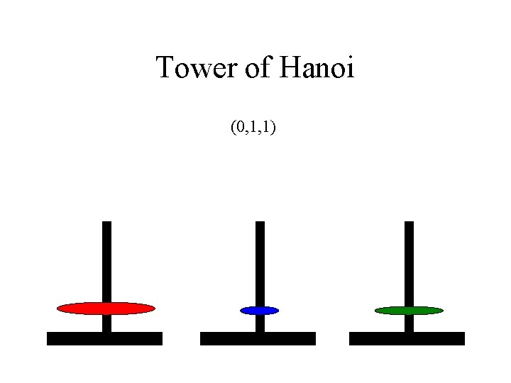 Tower of Hanoi (0, 1, 1) 