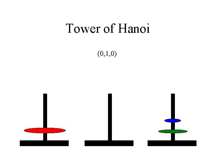 Tower of Hanoi (0, 1, 0) 