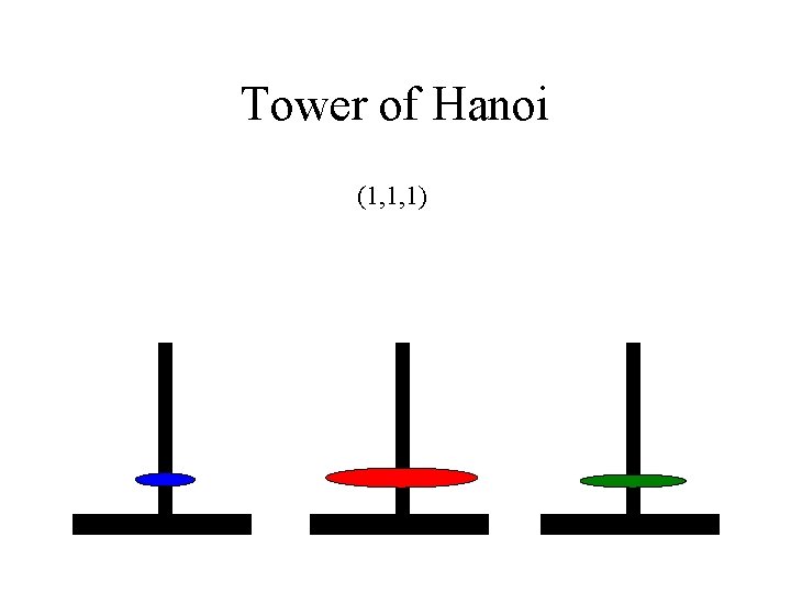 Tower of Hanoi (1, 1, 1) 