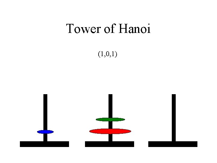 Tower of Hanoi (1, 0, 1) 