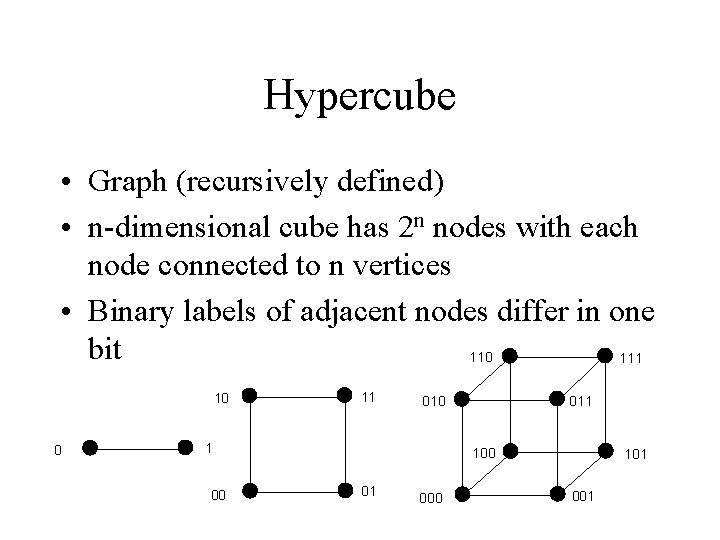 Hypercube • Graph (recursively defined) • n-dimensional cube has 2 n nodes with each
