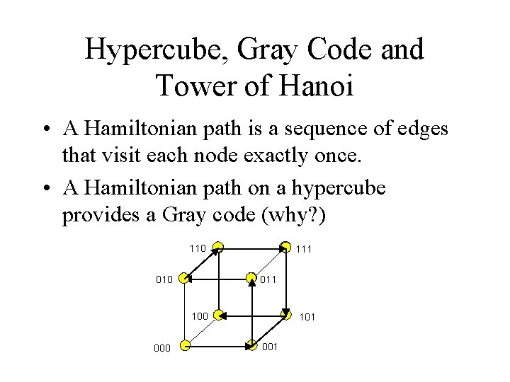 Hypercube, Gray Code and Tower of Hanoi • A Hamiltonian path is a sequence