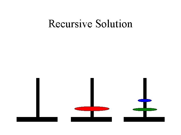 Recursive Solution 