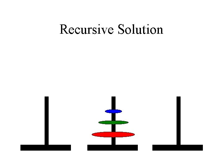 Recursive Solution 