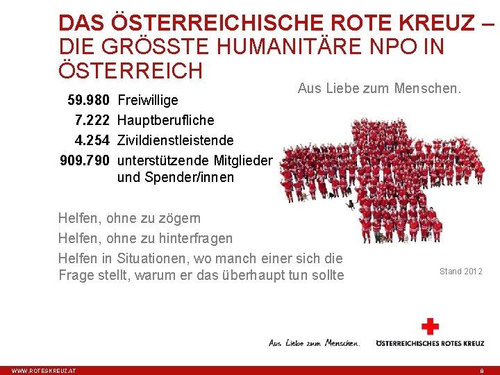 DAS ÖSTERREICHISCHE ROTE KREUZ – DIE GRÖSSTE HUMANITÄRE NPO IN ÖSTERREICH 59. 980 7.