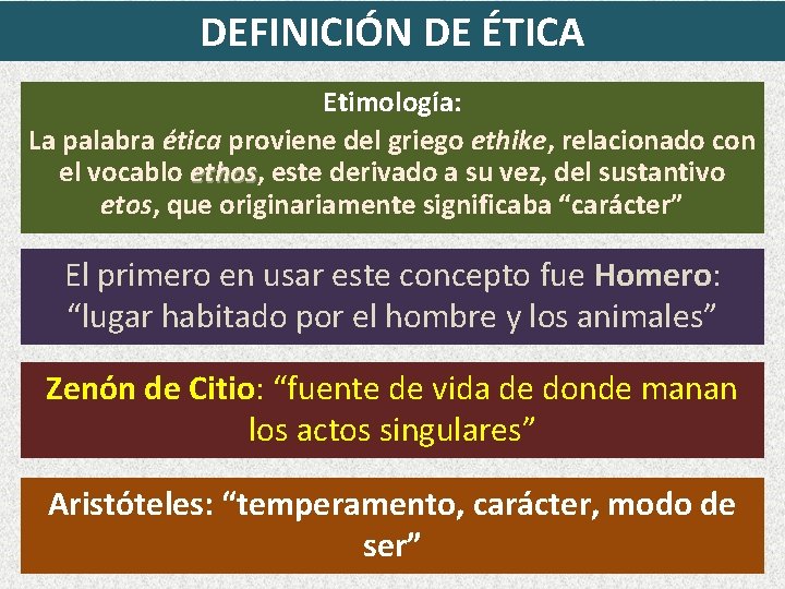 DEFINICIÓN DE ÉTICA Etimología: La palabra ética proviene del griego ethike, relacionado con el