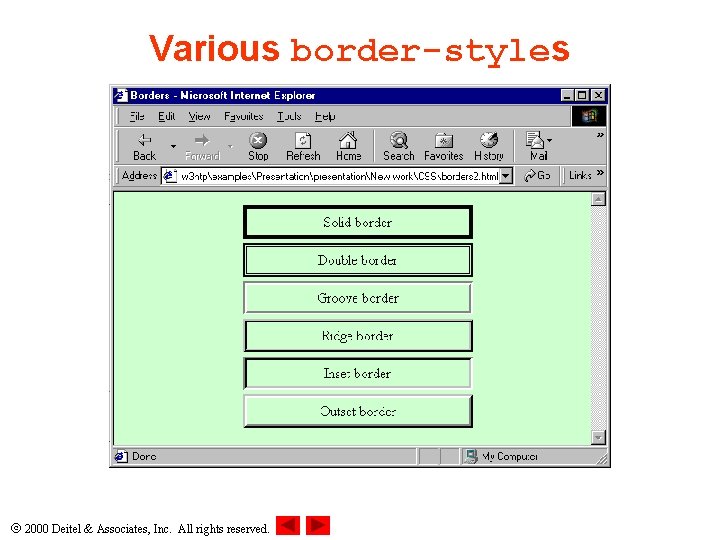 Various border-styles 2000 Deitel & Associates, Inc. All rights reserved. 