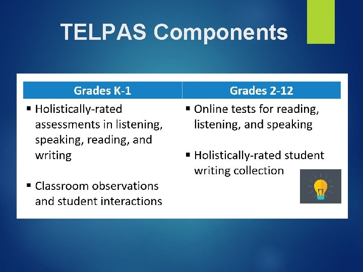 TELPAS Components TELPAS Components