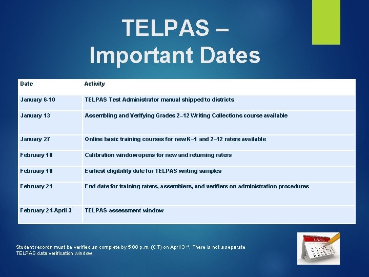 TELPAS – Important Dates Date Activity January 6 -10 TELPAS Test Administrator manual shipped TELPAS – Important Dates Date Activity January 6 -10 TELPAS Test Administrator manual shipped