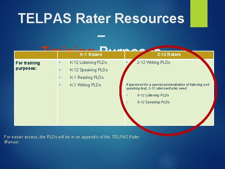 TELPAS Rater Resources – Training Purposes K-1 Raters For training purposes: § K-12 Listening TELPAS Rater Resources – Training Purposes K-1 Raters For training purposes: § K-12 Listening