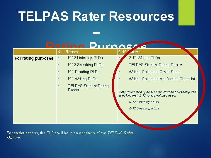TELPAS Rater Resources – Rating Purposes K-1 Raters K-12 Listening PLDs For rating purposes: TELPAS Rater Resources – Rating Purposes K-1 Raters K-12 Listening PLDs For rating purposes: