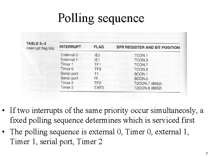 Polling sequence • If two interrupts of the same priority occur simultaneosly, a fixed