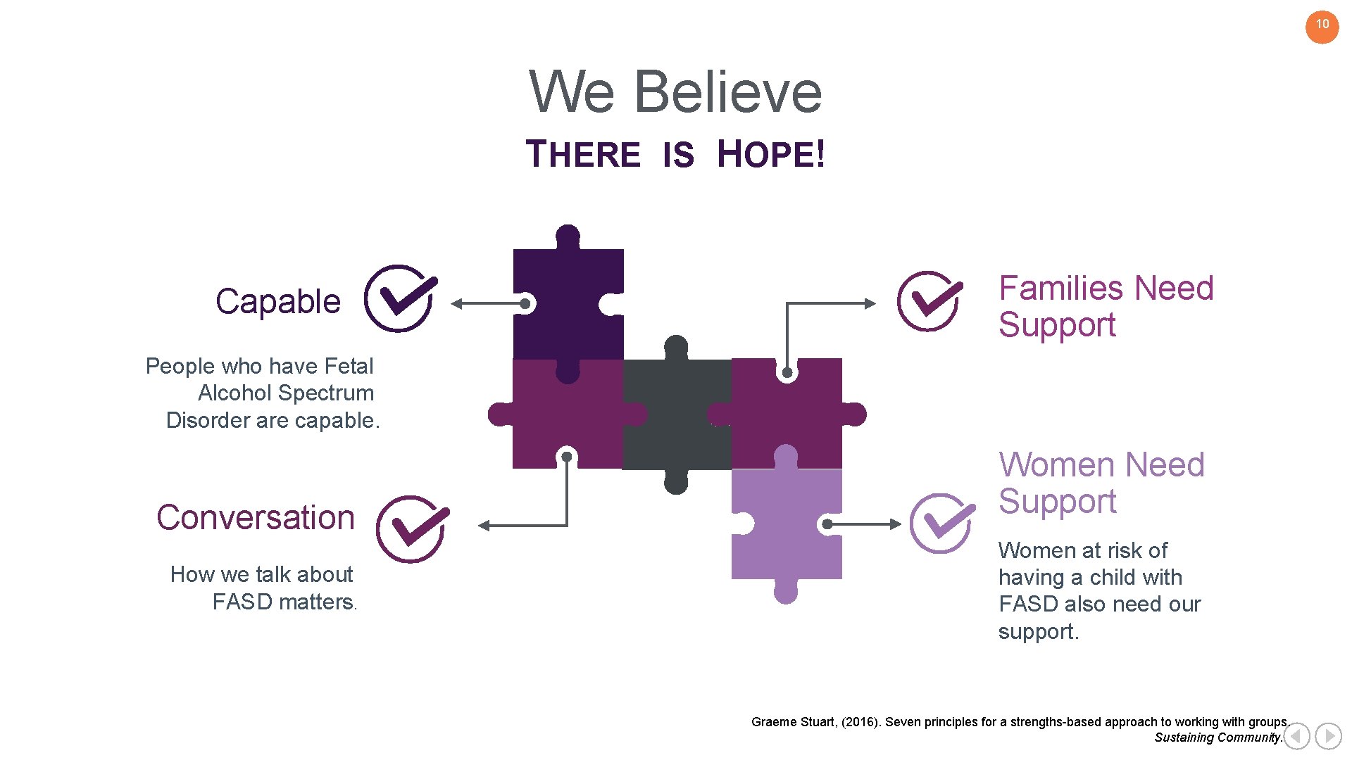 10 We Believe THERE IS HOPE! Capable Families Need Support People who have Fetal