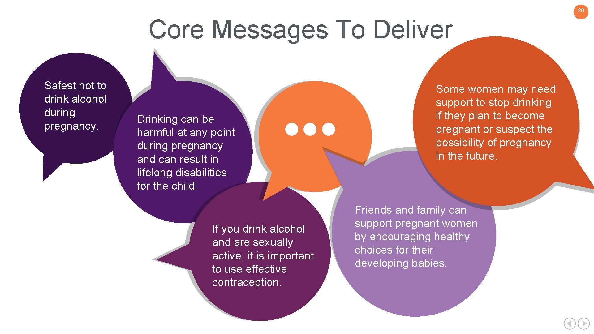 20 Core Messages To Deliver Safest not to drink alcohol during pregnancy. Drinking can