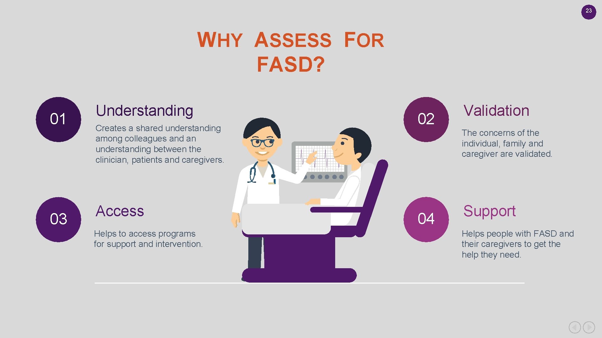 23 WHY ASSESS FOR FASD? 01 03 Understanding Creates a shared understanding among colleagues