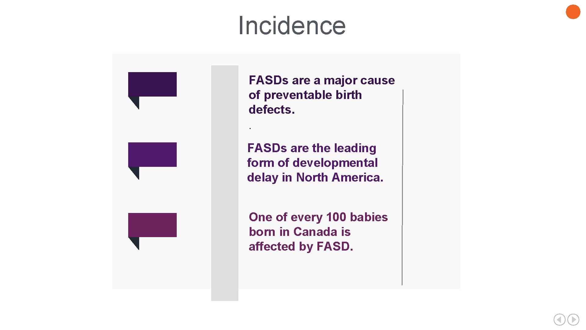 Incidence FASDs are a major cause of preventable birth defects. . FASDs are the