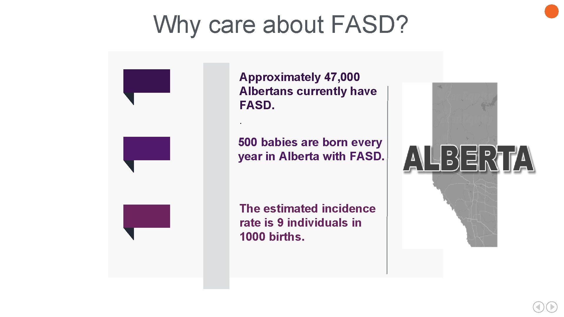 Why care about FASD? Approximately 47, 000 Albertans currently have FASD. . 500 babies