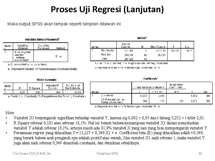 Proses Uji Regresi (Lanjutan) Maka output SPSS akan tampak seperti tampilan dibawah ini: Note: