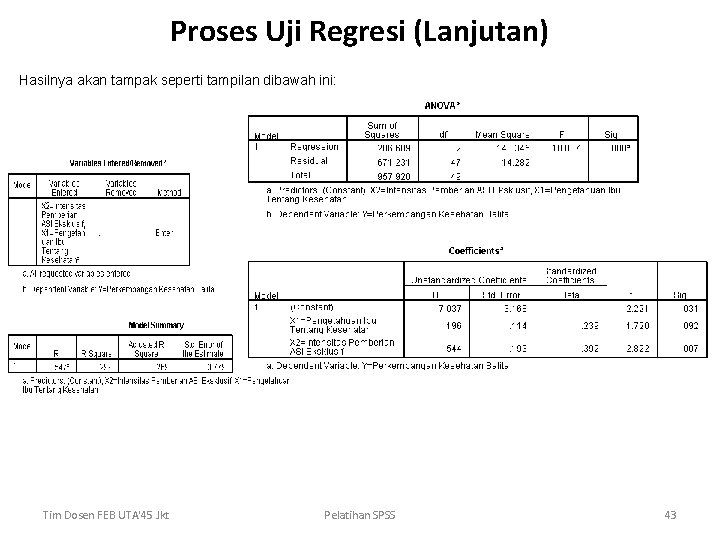 Proses Uji Regresi (Lanjutan) Hasilnya akan tampak seperti tampilan dibawah ini: Tim Dosen FEB Proses Uji Regresi (Lanjutan) Hasilnya akan tampak seperti tampilan dibawah ini: Tim Dosen FEB