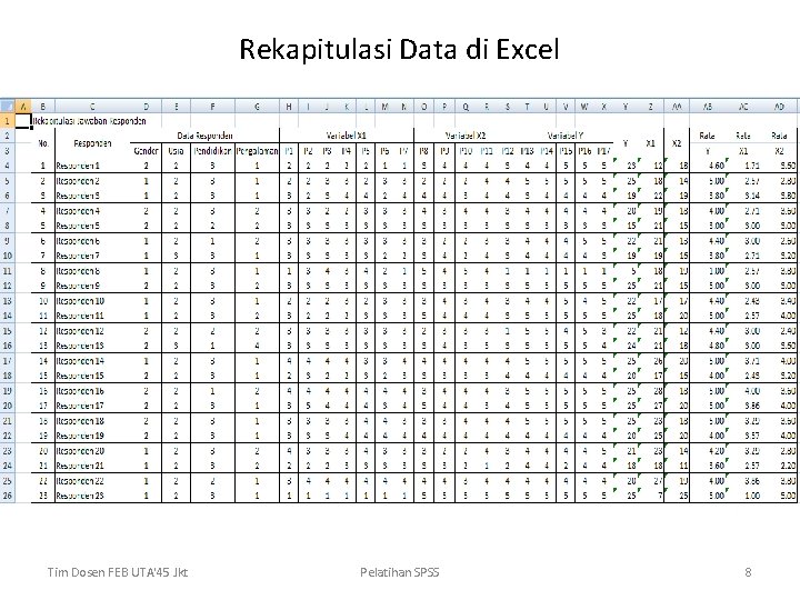 Rekapitulasi Data di Excel Tim Dosen FEB UTA'45 Jkt Pelatihan SPSS 8 