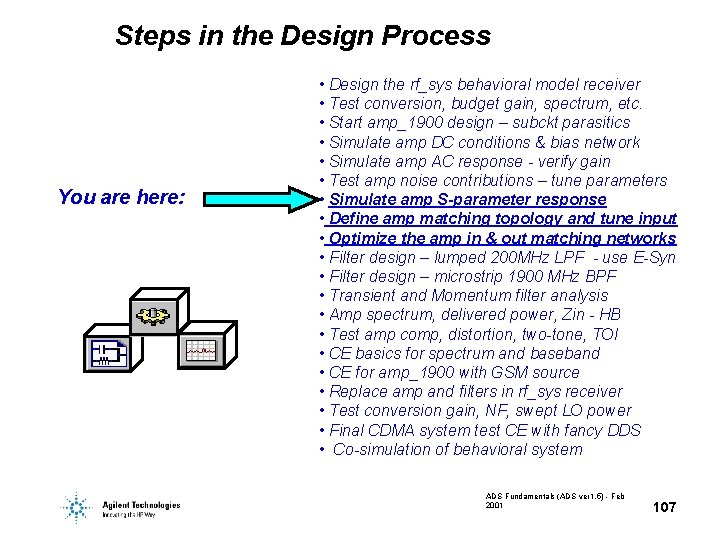 Steps in the Design Process You are here: • Design the rf_sys behavioral model Steps in the Design Process You are here: • Design the rf_sys behavioral model