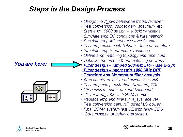 Steps in the Design Process You are here: • Design the rf_sys behavioral model Steps in the Design Process You are here: • Design the rf_sys behavioral model