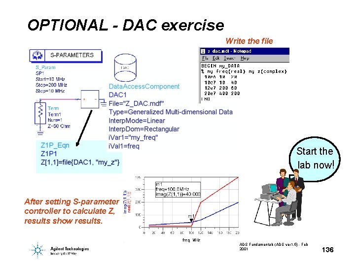 OPTIONAL - DAC exercise Write the file Start the lab now! After setting S-parameter OPTIONAL - DAC exercise Write the file Start the lab now! After setting S-parameter