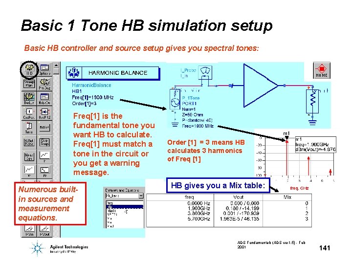 Basic 1 Tone HB simulation setup Basic HB controller and source setup gives you Basic 1 Tone HB simulation setup Basic HB controller and source setup gives you