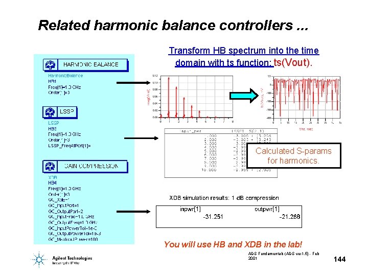 Related harmonic balance controllers. . . Transform HB spectrum into the time domain with Related harmonic balance controllers. . . Transform HB spectrum into the time domain with
