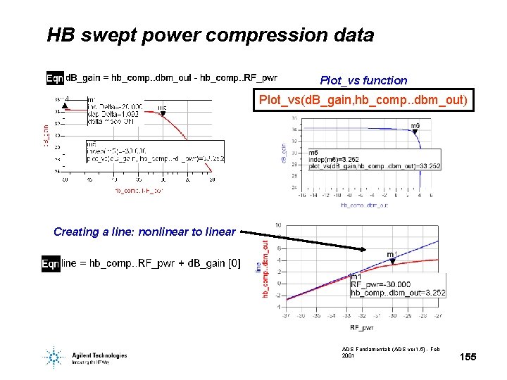 HB swept power compression data Plot_vs function Plot_vs(d. B_gain, hb_comp. . dbm_out) Creating a HB swept power compression data Plot_vs function Plot_vs(d. B_gain, hb_comp. . dbm_out) Creating a