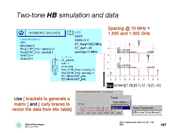 Two-tone HB simulation and data Spacing @ 10 MHz = 1. 895 and 1. Two-tone HB simulation and data Spacing @ 10 MHz = 1. 895 and 1.
