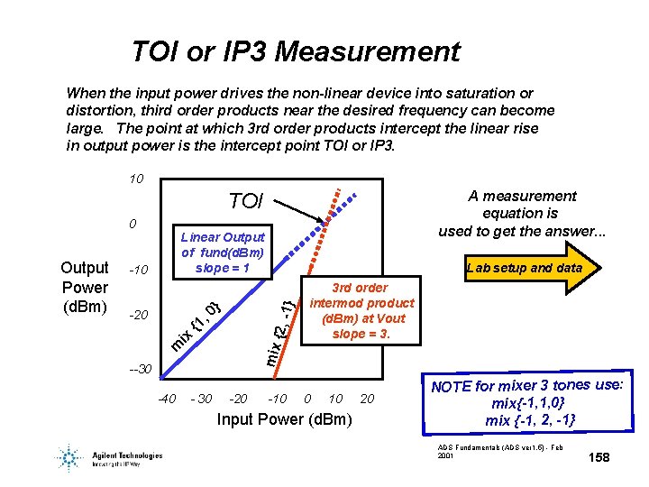 TOI or IP 3 Measurement When the input power drives the non-linear device into TOI or IP 3 Measurement When the input power drives the non-linear device into