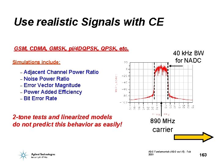 Use realistic Signals with CE GSM, CDMA, GMSK, pi/4 DQPSK, etc. 40 k. Hz Use realistic Signals with CE GSM, CDMA, GMSK, pi/4 DQPSK, etc. 40 k. Hz