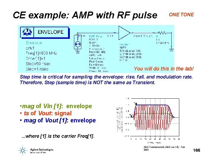 CE example: AMP with RF pulse ONE TONE You will do this in the CE example: AMP with RF pulse ONE TONE You will do this in the