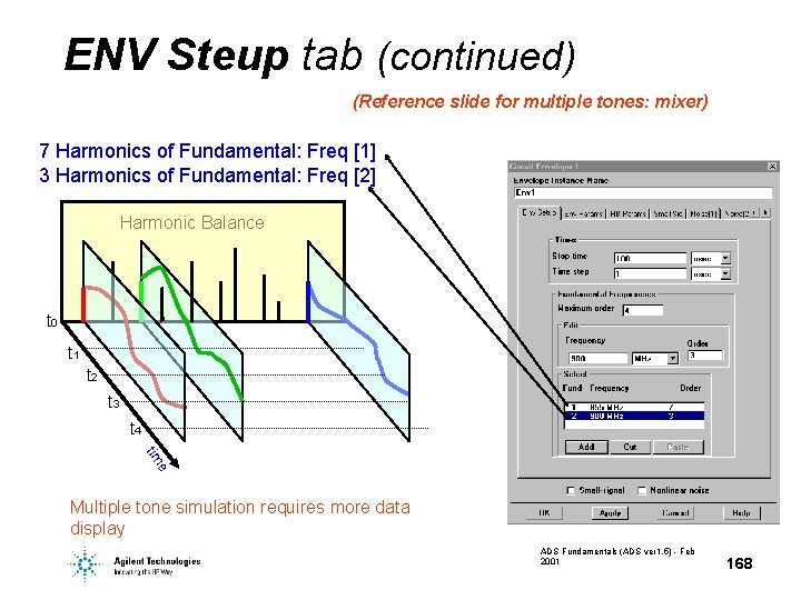 ENV Steup tab (continued) (Reference slide for multiple tones: mixer) 7 Harmonics of Fundamental: ENV Steup tab (continued) (Reference slide for multiple tones: mixer) 7 Harmonics of Fundamental:
