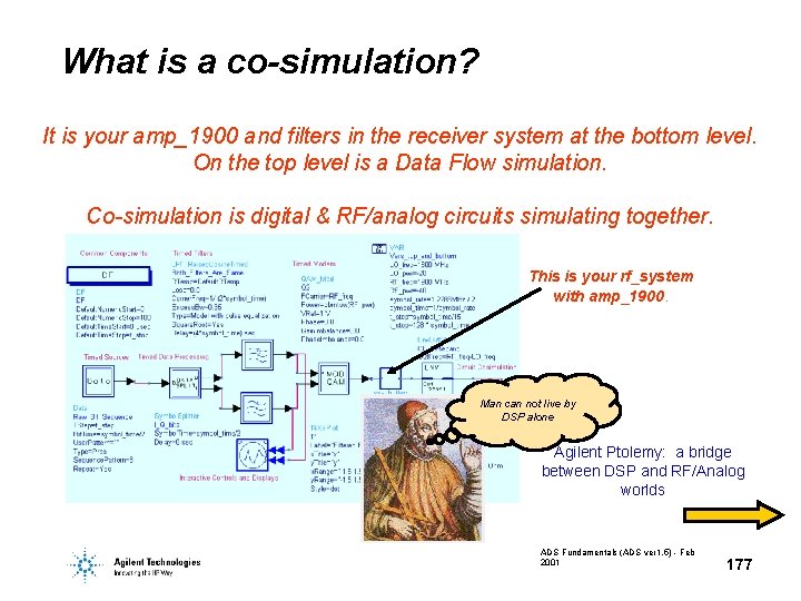 What is a co-simulation? It is your amp_1900 and filters in the receiver system What is a co-simulation? It is your amp_1900 and filters in the receiver system