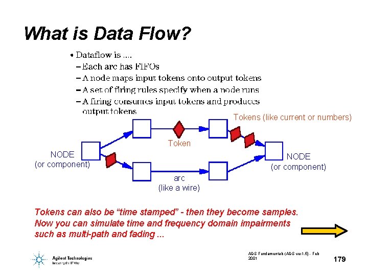 What is Data Flow? Tokens (like current or numbers) Token NODE (or component) arc What is Data Flow? Tokens (like current or numbers) Token NODE (or component) arc
